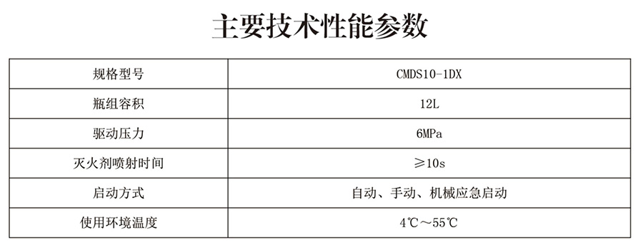 參數(shù).jpg