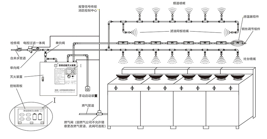 參數(shù)2.jpg